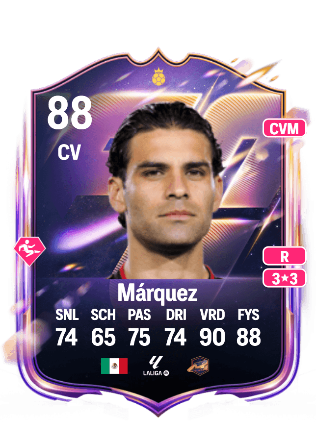 Rafael Márquez card