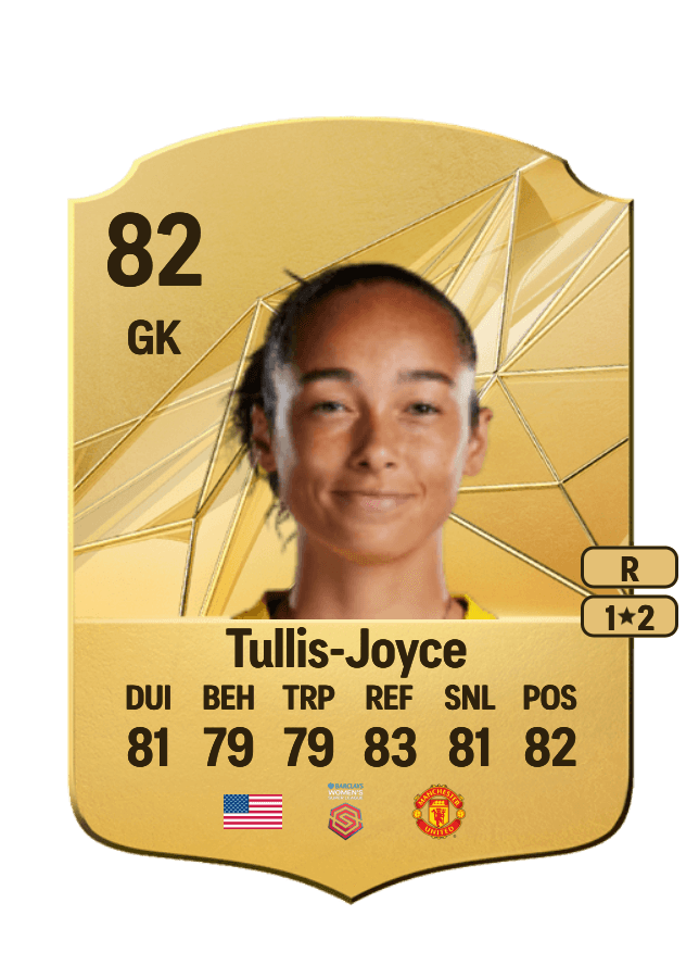 Phallon Tullis-Joyce card