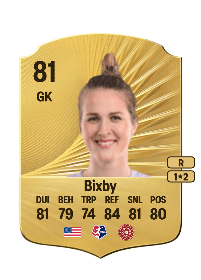 Bella Bixby card