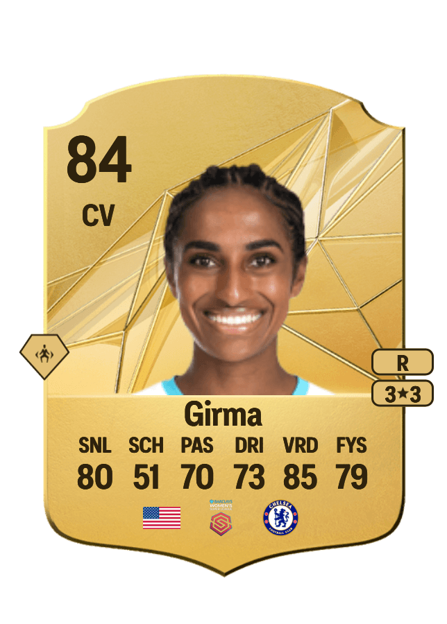 Naomi Girma card
