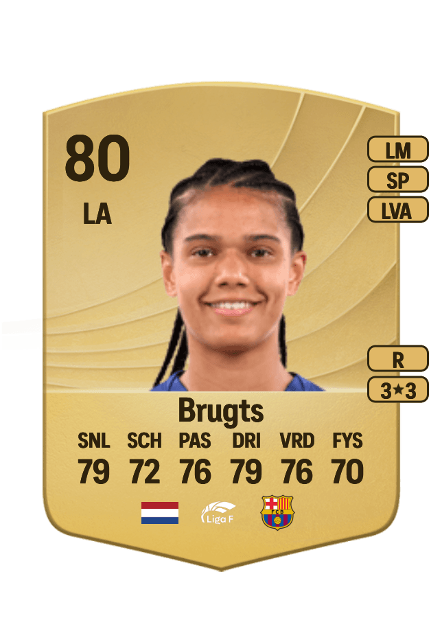 Esmee Brugts card