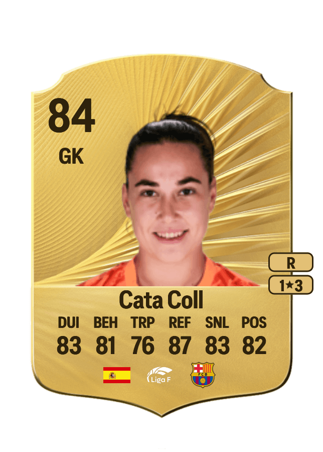 Cata Coll card