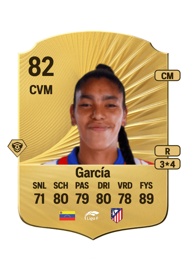 Gabriela García card
