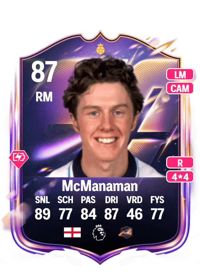 Steve McManaman card