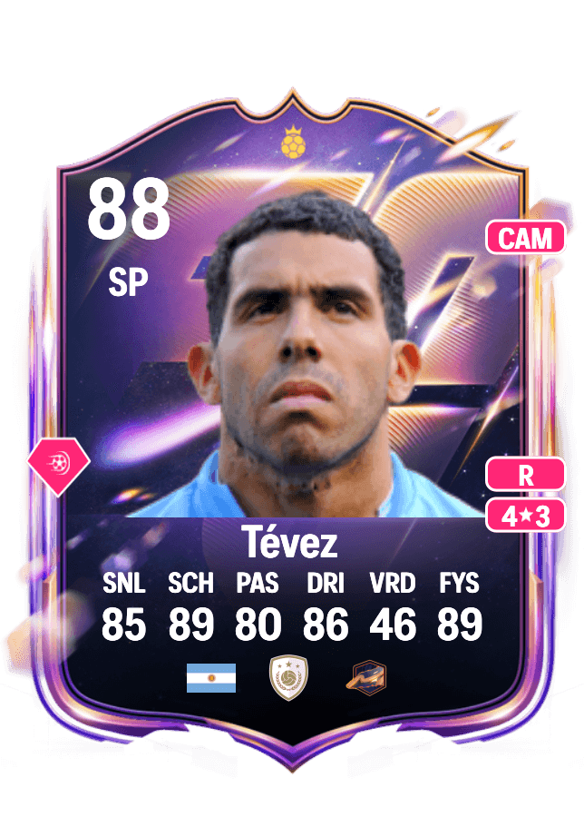 Carlos Tévez card