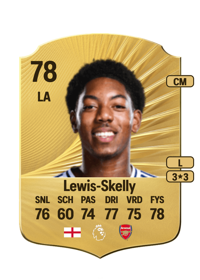 Myles Lewis-Skelly card