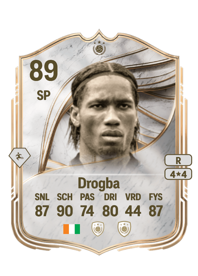 Didier Drogba card