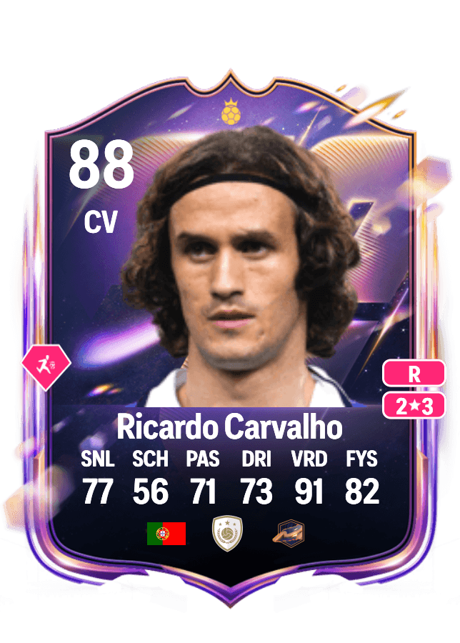 Ricardo Carvalho card