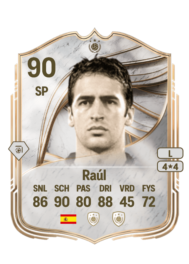 Raúl card