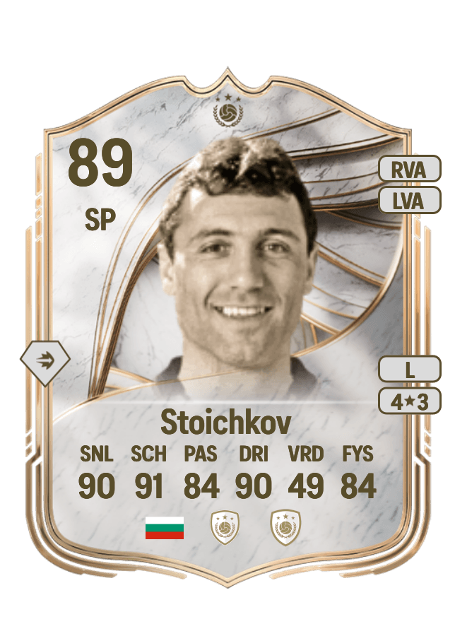 Hristo Stoichkov card