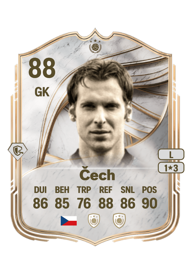 Petr Čech card