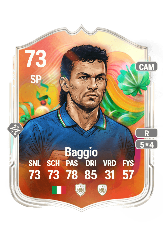Roberto Baggio card