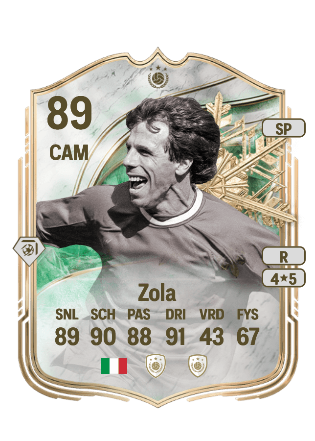 Gianfranco Zola card
