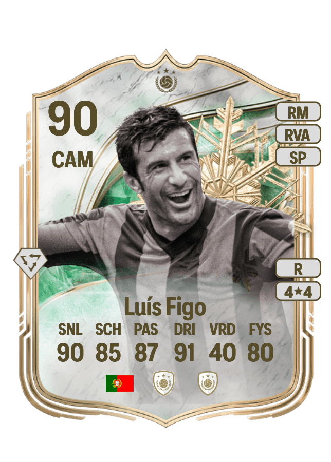 Luís Figo card
