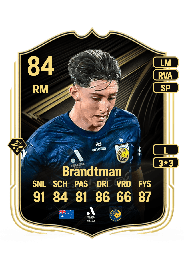 Bailey Brandtman card