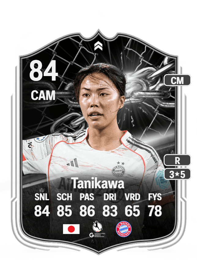 Momoko Tanikawa card