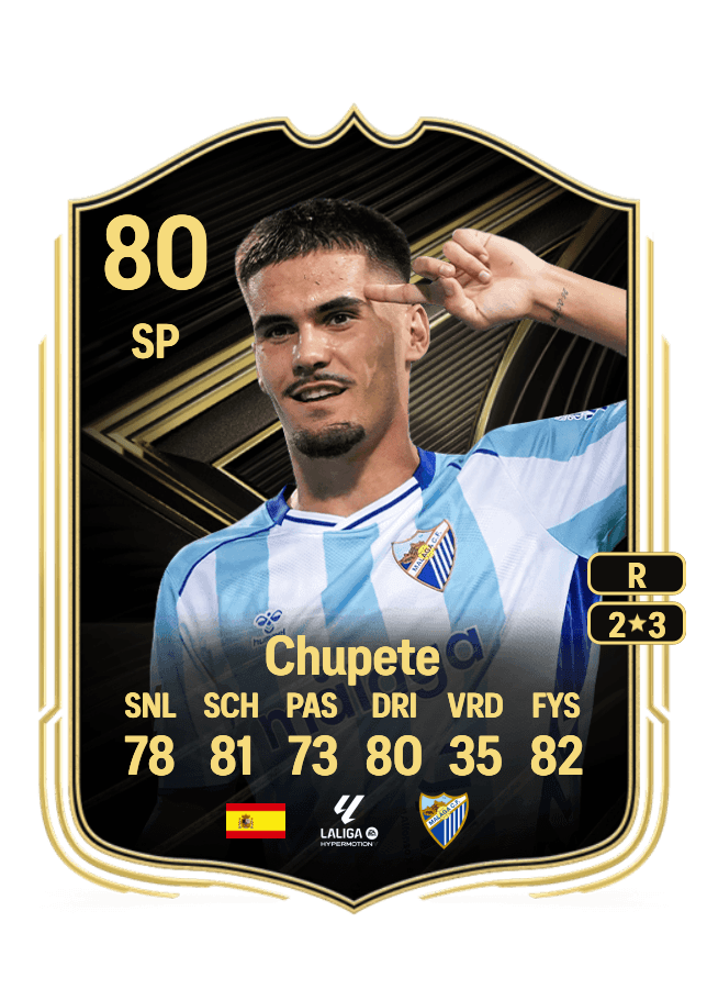 Chupete card