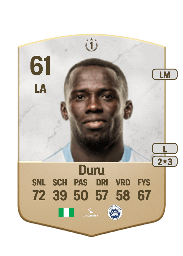 Ebube Duru card