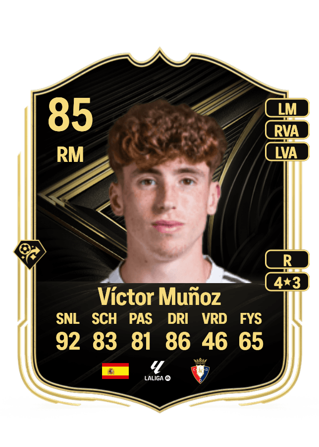 Víctor Muñoz card