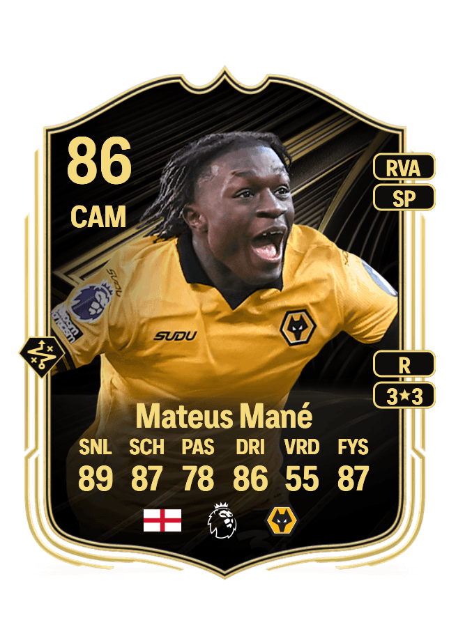 Mateus Mané card