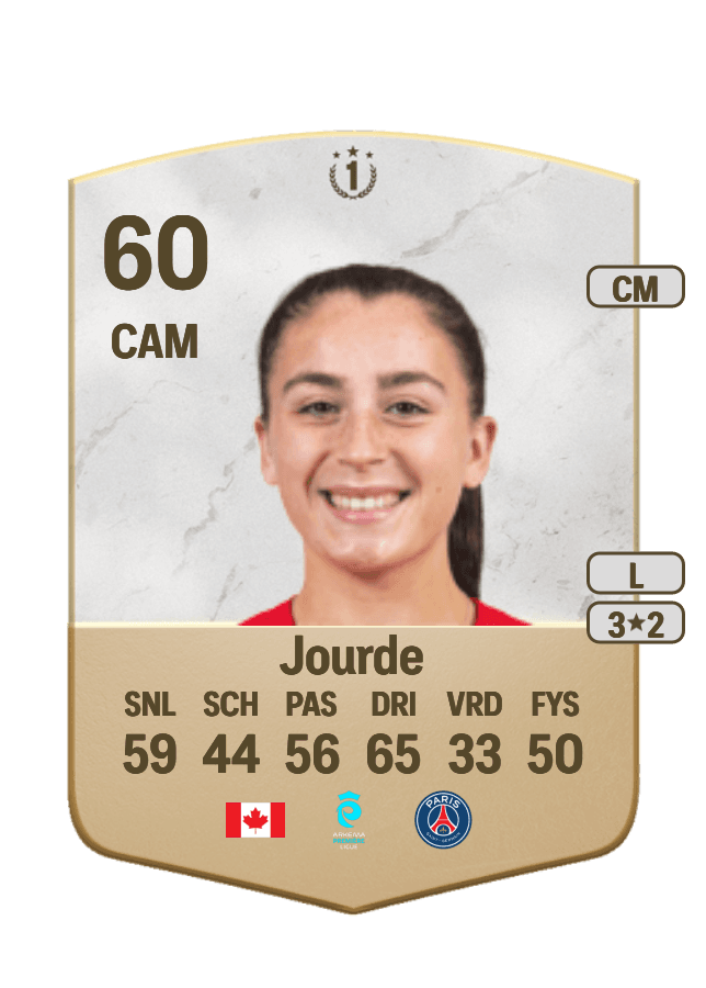 Florianne Jourde card