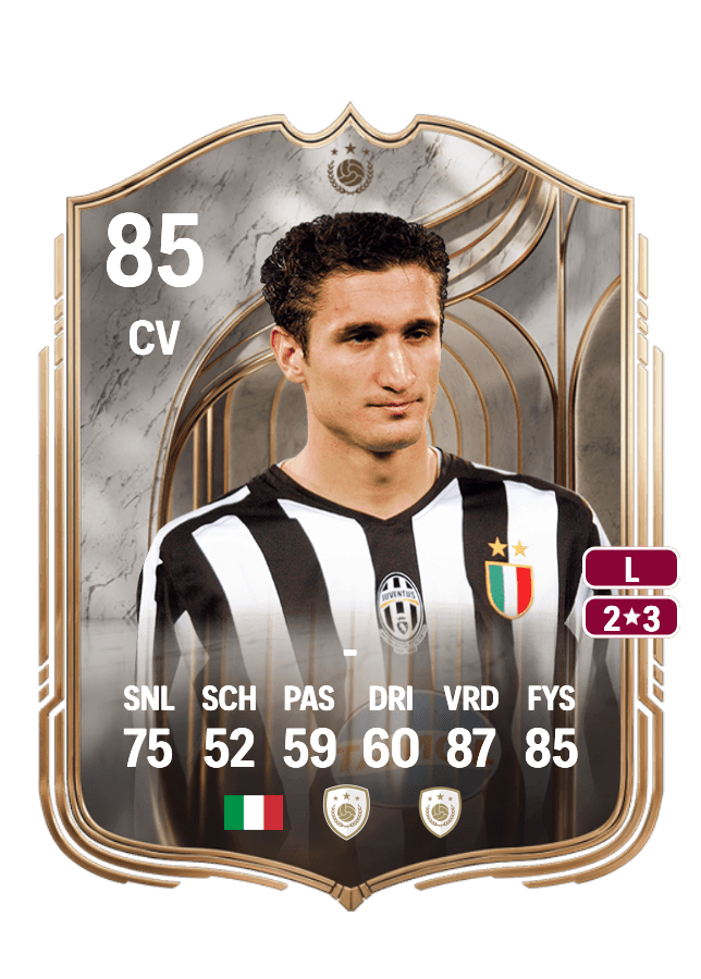 Giorgio Chiellini card