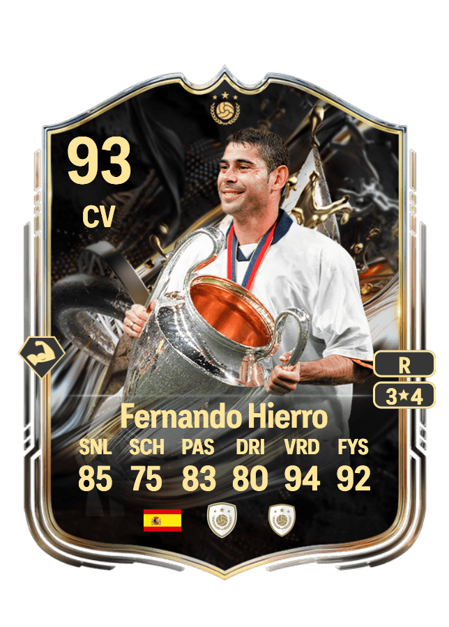 Fernando Hierro card