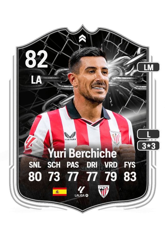 Yuri Berchiche card