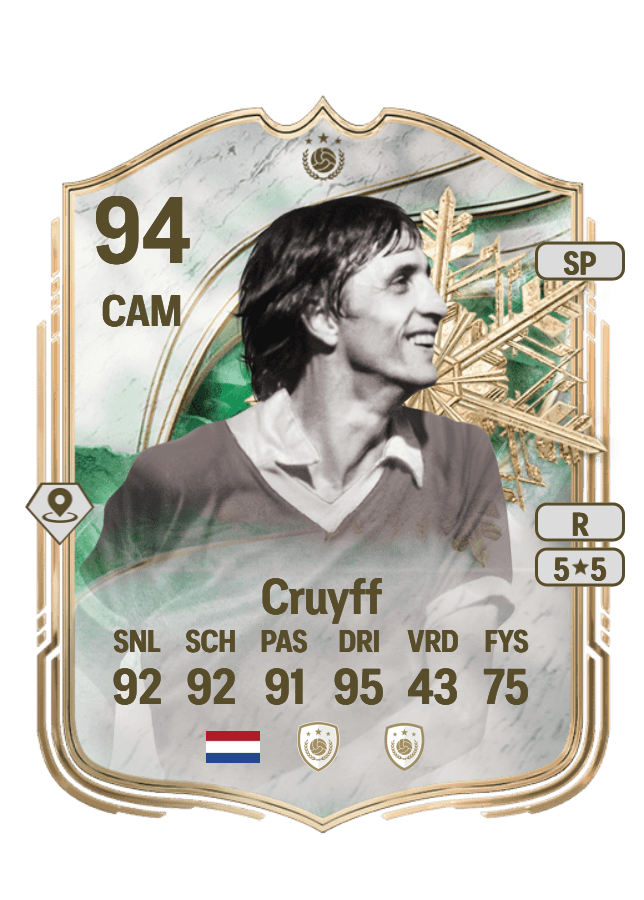 Johan Cruyff card
