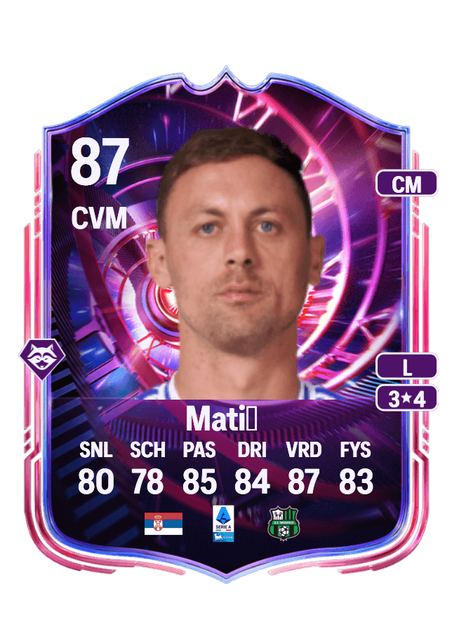 Nemanja Matić card