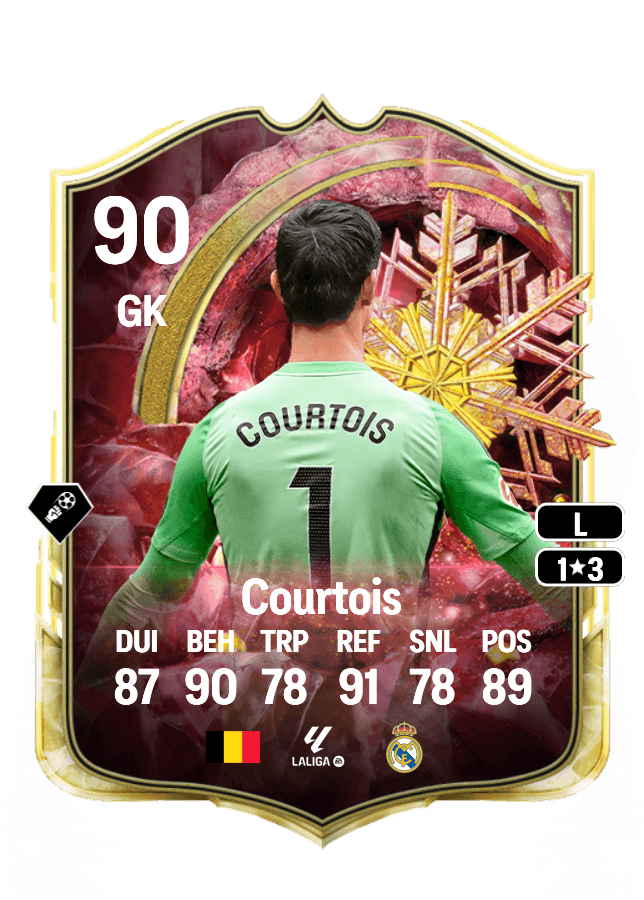 Thibaut Courtois card