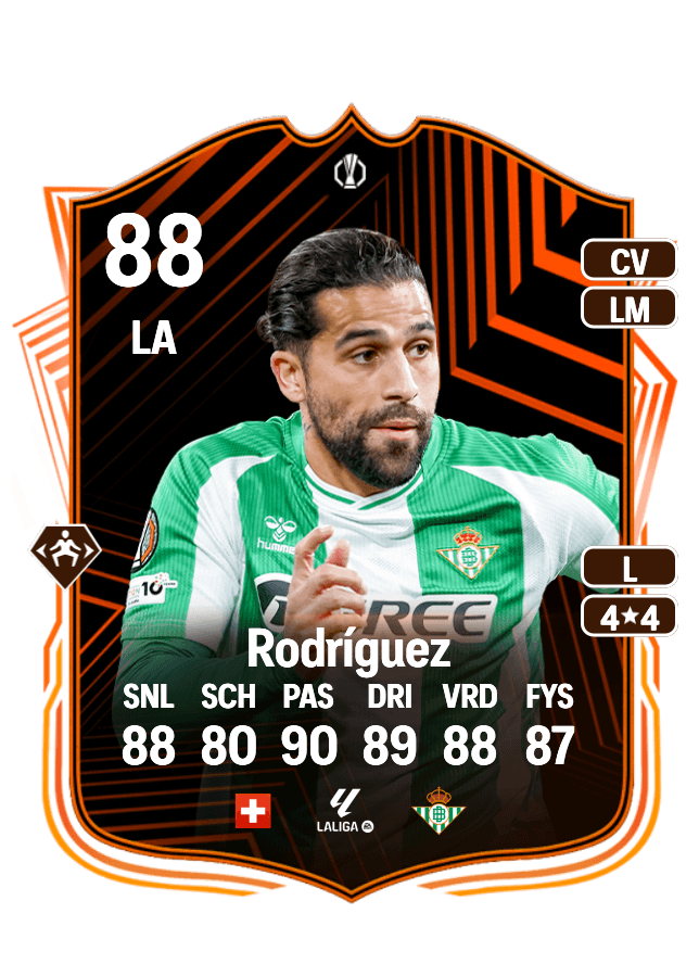 Ricardo Rodríguez card