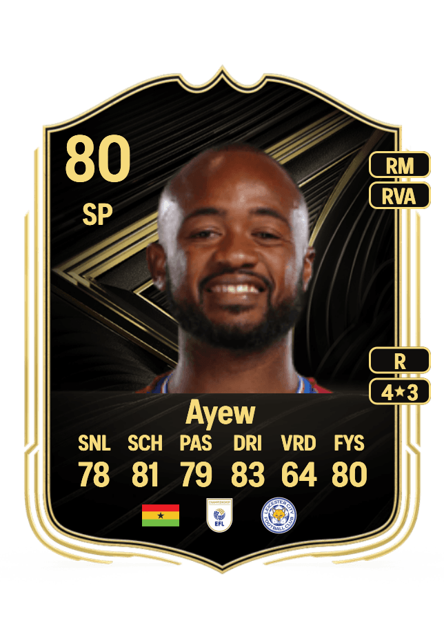 Jordan Ayew card