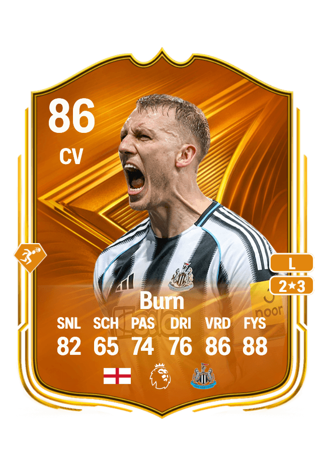 Dan Burn card