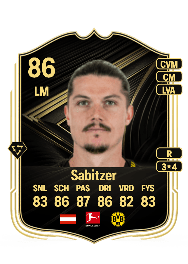 Marcel Sabitzer card