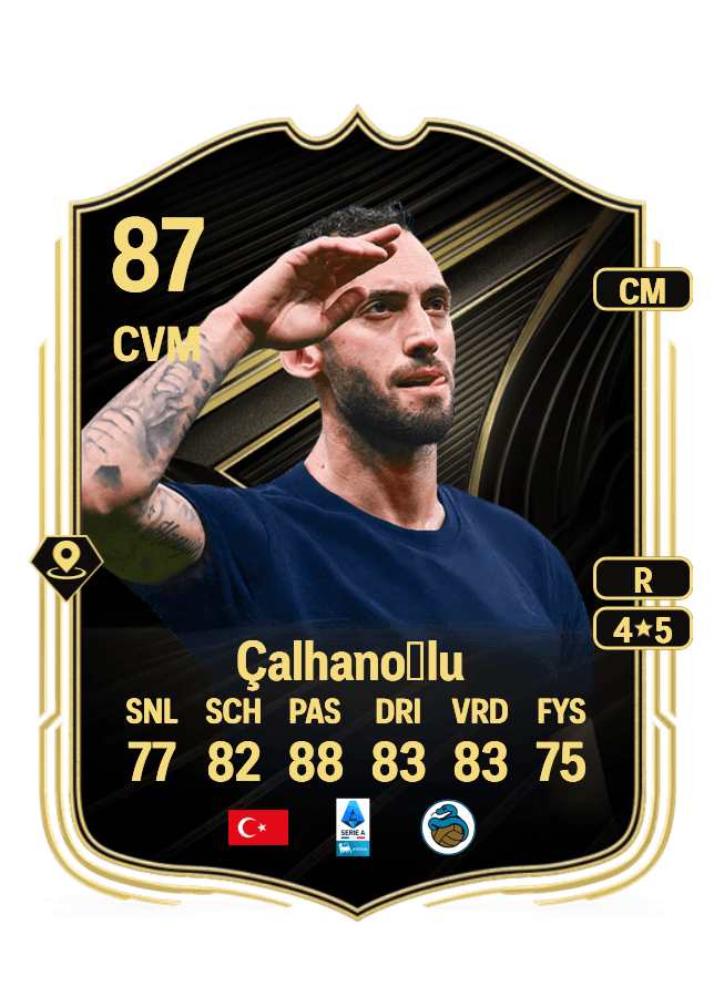 Hakan Çalhanoğlu card