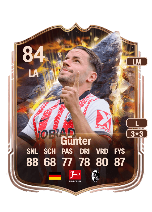 Christian Günter card