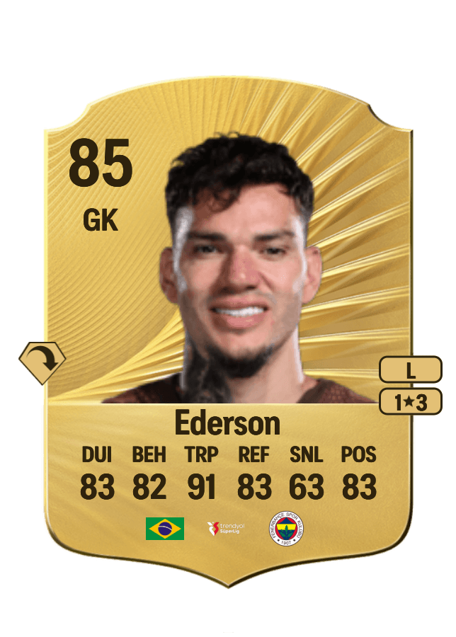 Ederson card