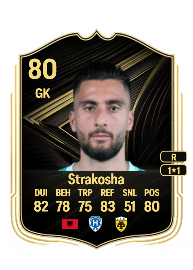 Thomas Strakosha card