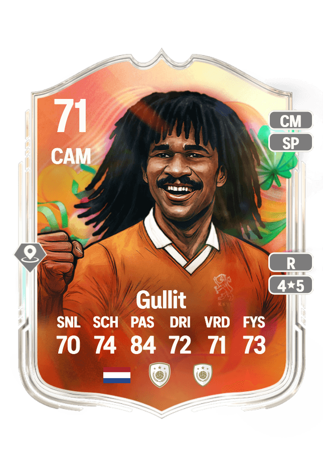 Ruud Gullit card