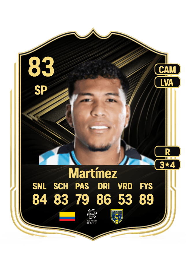 Roger Martínez card