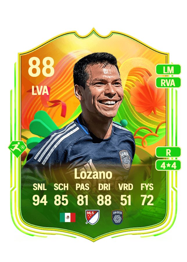 Hirving Lozano card