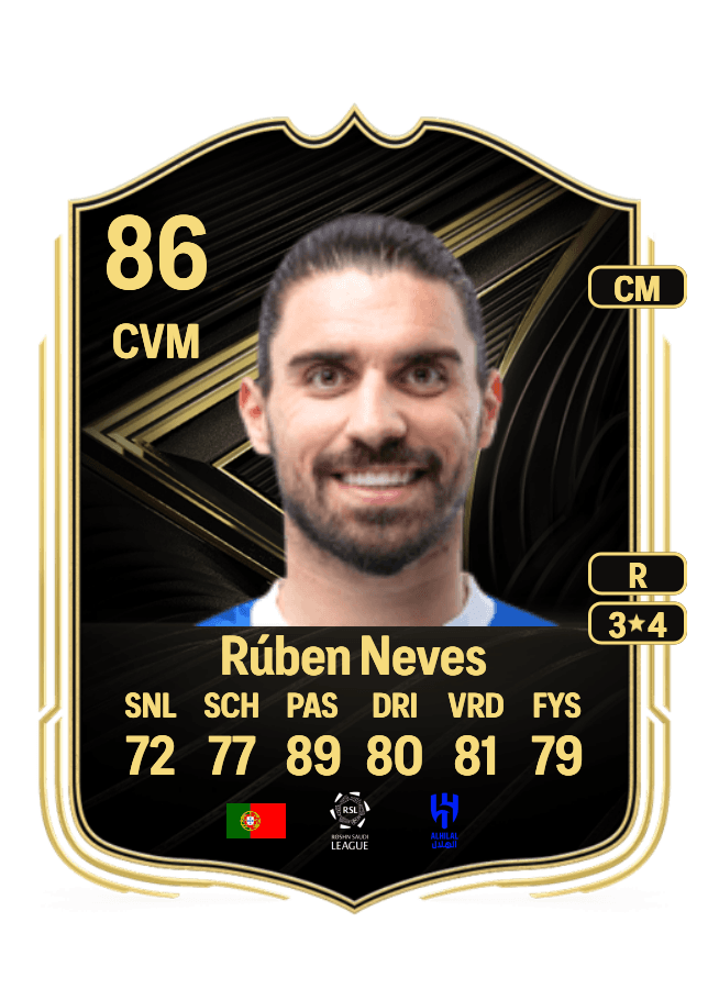 Rúben Neves card