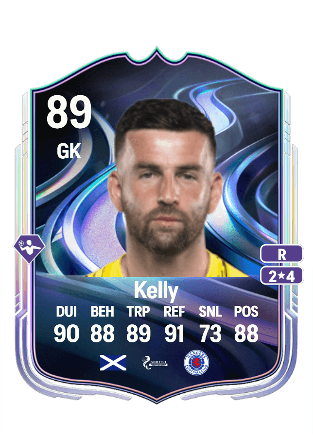 Liam Kelly card