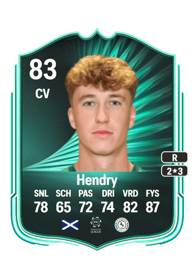 Jack Hendry card
