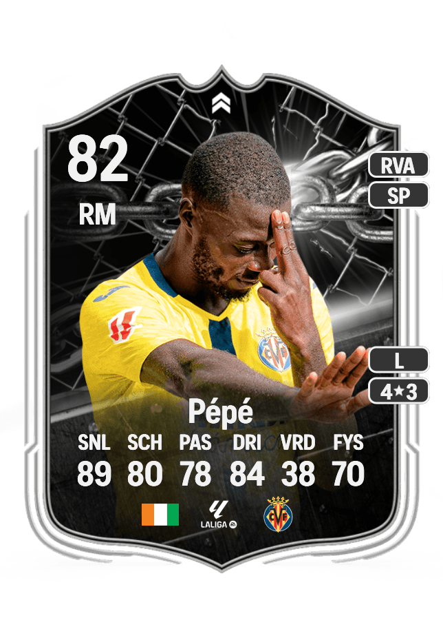Nicolas Pépé card