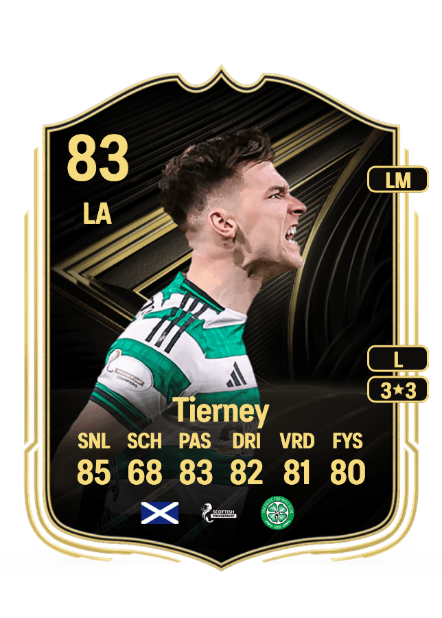 Kieran Tierney card