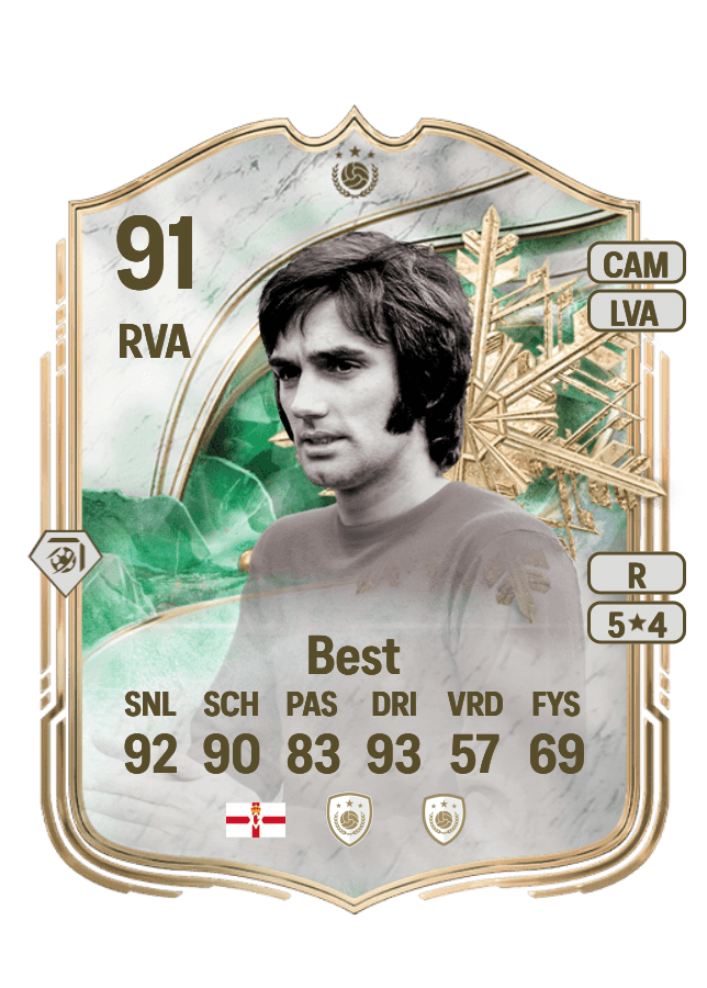 George Best card