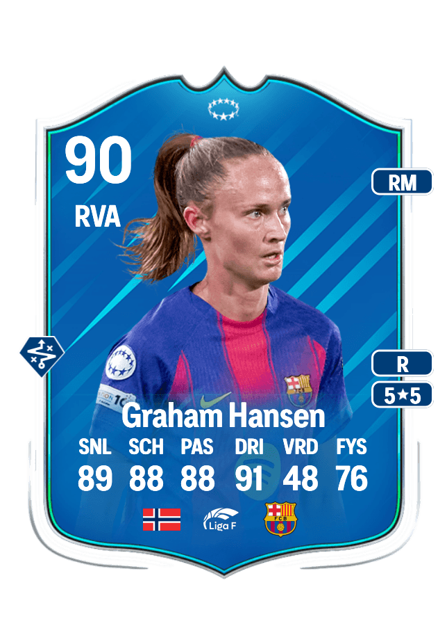 Caroline Graham Hansen card