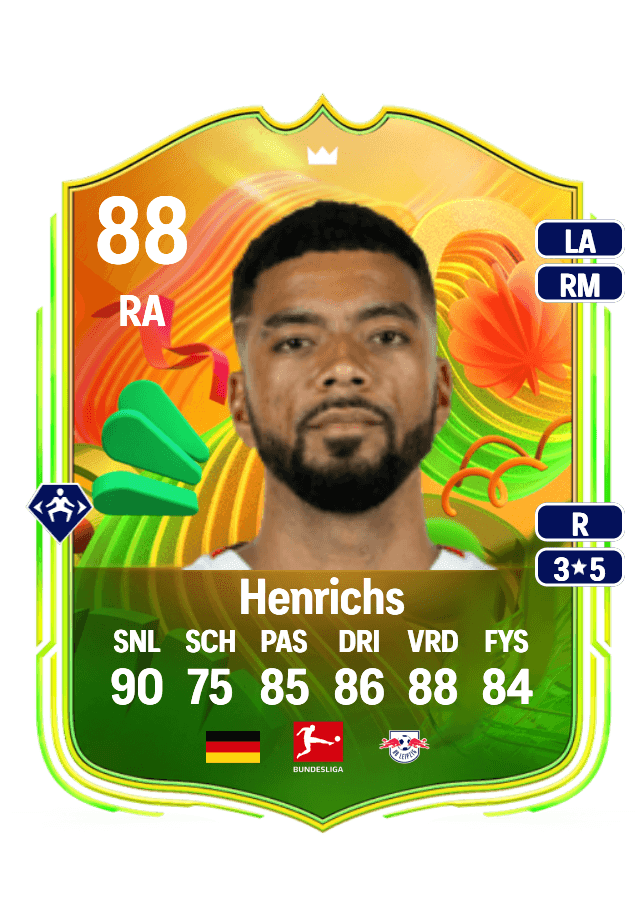 Benjamin Henrichs card